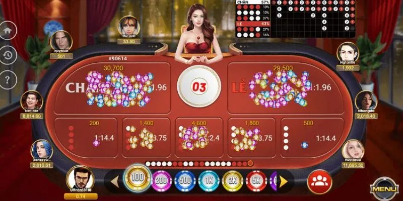 Mẹo chơi xóc đĩa online - Kinh nghiệm đặt cược dễ thắng nhất 4 Lợi ích quan trọng khi áp dụng mẹo chơi xóc đĩa online