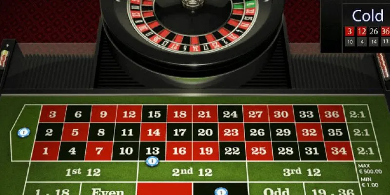 Mẹo cược Roulette: Nắm bắt cơ hội thắng lớn trong từng vòng quay 4 Tìm hiểu mẹo cược Roulette thắng lớn từ cao thủ