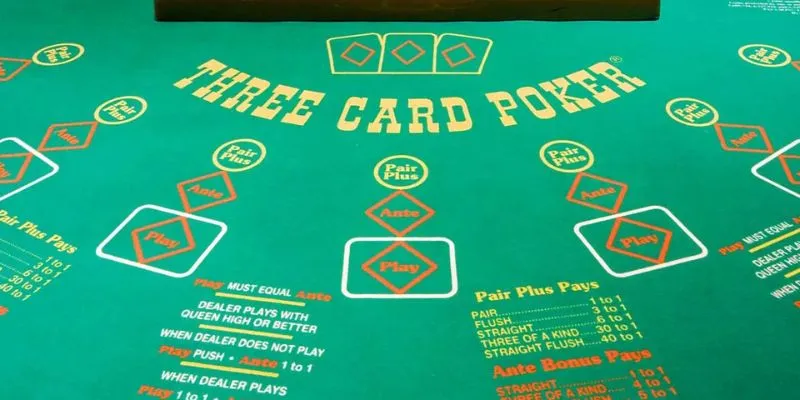 Three Card Poker - Trải nghiệm game bài cực hấp dẫn tại Hi88 3 Tìm hiểu luật chơi cơ bản của Three Card Poker