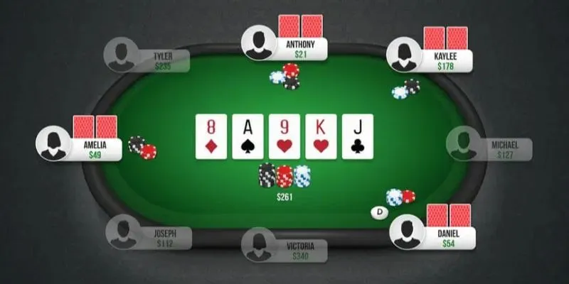 Cách chơi poker thắng lớn - Sai lầm cần tránh để không mất tiền 2 Những biến thể poker được yêu thích
