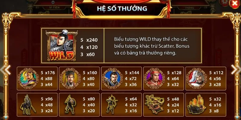 Cách chơi Nổ Hũ Tam Quốc - Mẹo quay hũ dễ trúng thưởng lớn 3 Các quy tắc chơi Nổ Hũ Tam Quốc cần biết
