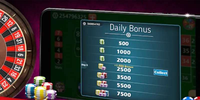 Cách chơi Roulette thắng lớn tại Hi88: Hiểu rõ bảng cược để tối ưu 3 Tìm hiểu các bảng cược roulette tự tin khi chơi